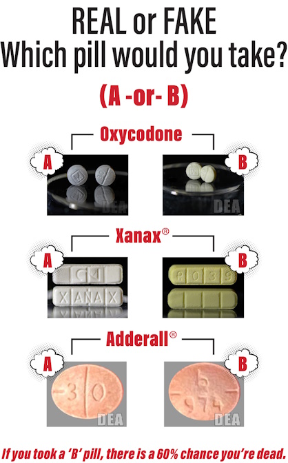 Fake vs real pills